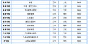 如何联系青岛恒星自助缴费平台？电话号码是多少？