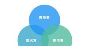 如何正确操作自助查车业务流程？深入了解关键步骤与技巧