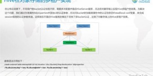 如何找到自助云商城网站的官方入口？探索官网登录的最佳途径