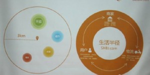如何撰写自助餐业务模式？探索其核心要素与成功之道
