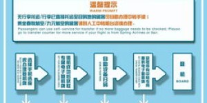 如何操作才能成功办理自助扫码机的业务流程？