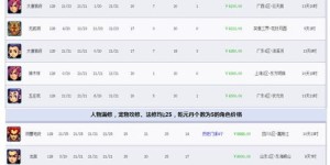 如何确定交管平台自助选号的最佳时间？