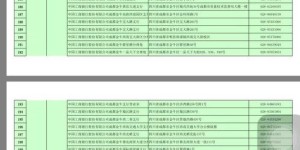 如何自助办理公积金卡业务？这样做真的方便吗？