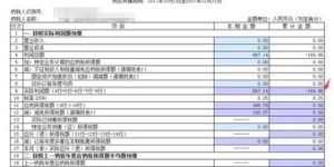 如何正确填写并提交自助平台变更申报表？