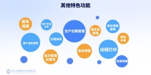 如何在水果之家实现快速盈利的最佳策略？