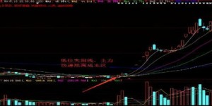 在股市中，真的有人能通过炒股获利吗？知乎网友热议