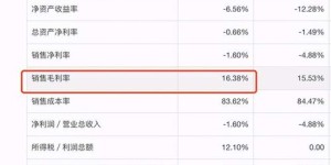 淘宝运费保险真的能带来额外收益吗？