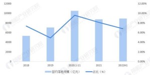 垃圾场经营能否盈利？揭开环保产业的经济效益之谜