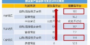 JM是如何实现盈利的？其赚钱模式深度解析