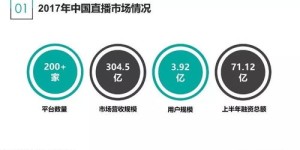 省呗是如何实现盈利的？其赚钱模式解析