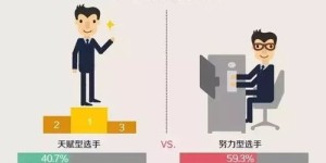 赵老板的副业究竟是什么？隐藏的商机你看懂了吗？