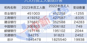 夜班兼职工作如何找到？工资待遇和注意事项详解