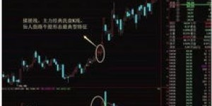 如何在股市中快速找到赚钱潜力股？