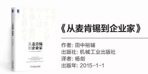 如何精准定位个人副业方向，实现自我价值最大化？