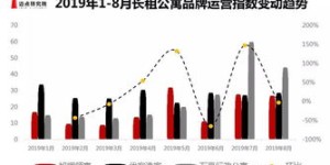 陶瓷服装为何风光不再，市场利润缘何下滑？