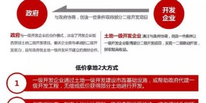 农村发廊如何策划活动实现盈利增长？