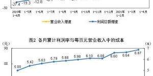 万泽云库盈利模式是什么？如何实现稳定收益？