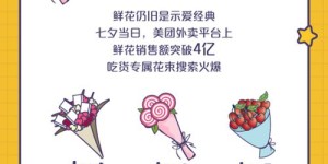 如何在美团开展鲜花副业？详细攻略带你入门盈利