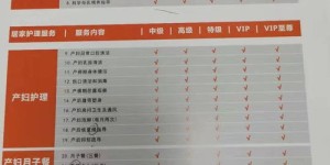 安丘月嫂和月子中心收费标准大不同，一个月分别要花多少钱？