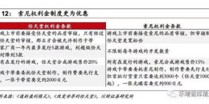 A站到底有没有盈利模式？它的赚钱能力如何？