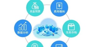 如何在物业公司工作实现高效增收？