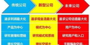 如何有效推广产品实现盈利？卖货赚钱的实用技巧有哪些？