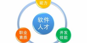 普通人如何找到合适工作并实现稳定收入？