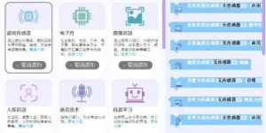 3done平台真的能实现盈利吗？如何通过3done赚取收益？