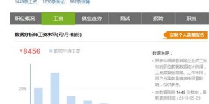 大连教师适合从事哪些副业岗位？有哪些热门选择？