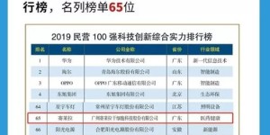 在合肥开设代账公司，盈利前景如何？