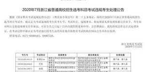如何撰写吸引人的下班副业投稿文章？