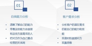 如何通过社交圈子实现盈利？有哪些有效的赚钱途径？