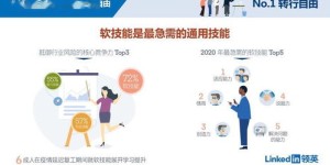 如何有效拓展我的副业领域，实现多元化收入？