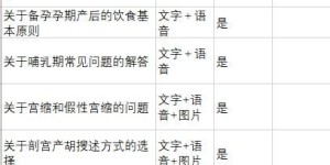 圣农食品品质如何？知乎上的评价是否值得参考？
