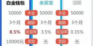 榆杨自媒体如何实现盈利？是否值得投入？