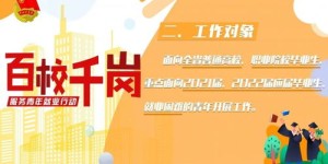 九亭地区有哪些高薪兼职机会等你来挑战？