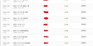 在家也能做的兼职工作，你真的了解吗？
