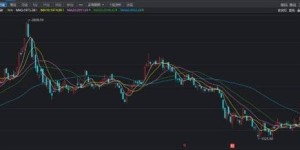 新手小白如何迈出股票投资第一步？入门指南详解