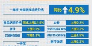 疫情期间，家庭如何实现经济增收？