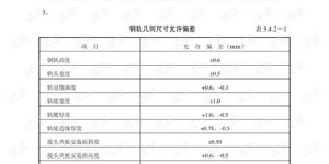 如何通过修理鱼缸开启副业之路？你也能成功吗？