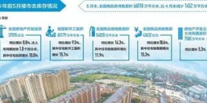 三四线城市投资网吧，盈利前景如何？