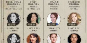 你知道所有赚钱方法其实只有这三种吗？