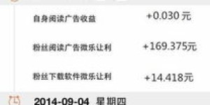 周入500元的赚钱软件真的存在吗？如何实现稳定收益？