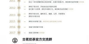 如何准确填写古茗加盟资料？这份指南帮你一次性搞清楚！