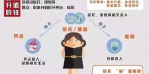今年修车行业还能盈利吗？钱途如何？