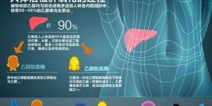 酒吧销售解酒糖能否实现盈利？背后经营真相探究