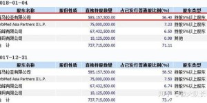 爱康医疗目前盈利状况如何？是否依然保持赚钱势头？