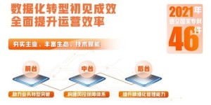 装修公司如何通过接广告实现盈利增长？