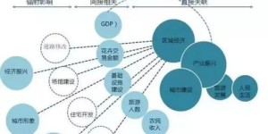 公司如何通过短视频抓拍实现盈利模式？