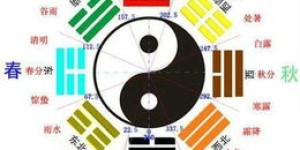 为何八字显示缺乏赚钱动力？探寻命理中的财富密码